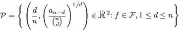 \begin{displaymath}\mathcal{P} = \Bigg\{ \left( \frac{d}{n},
\left( \frac{a_{n-d...
.../d} \right) \in \R^2:
f \in \mathcal{F}, 1 \le d \le n \Bigg\} \end{displaymath}